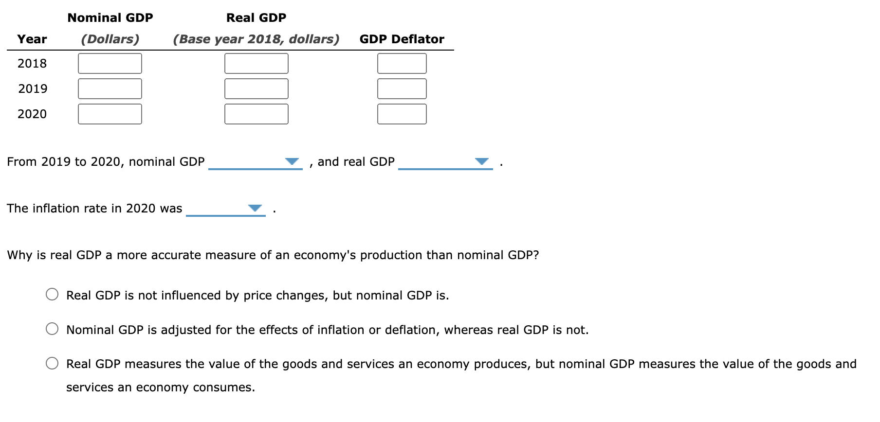 Solved 2. Real Versus Nominal GDP Consider A Simple Economy | Chegg.com