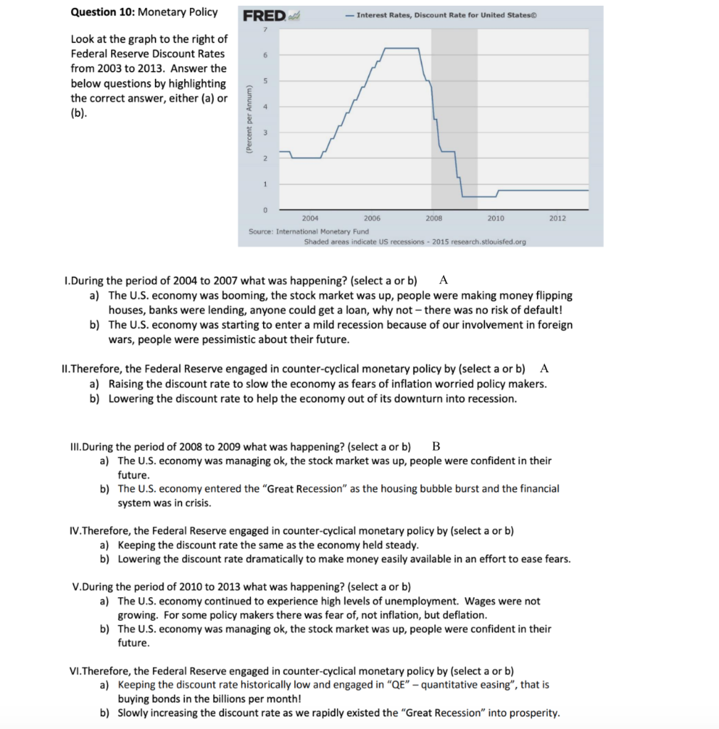 Solved Question 10: Monetary Policy FRED - Interest Rates, | Chegg.com