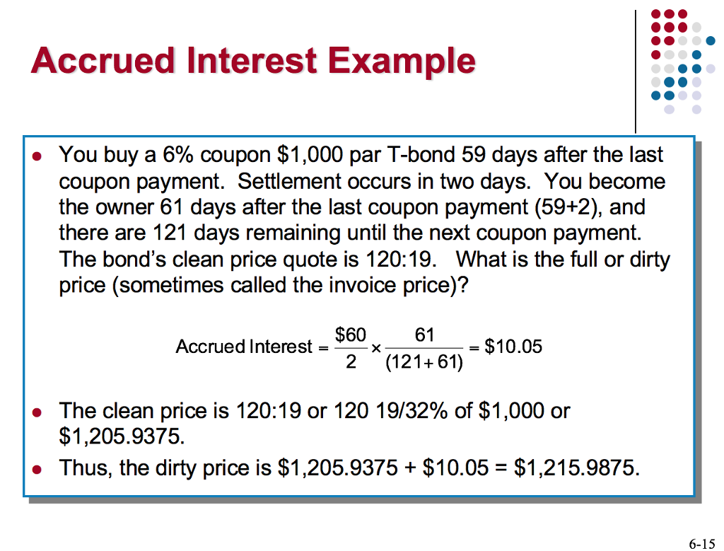 Calculate Accrued Interest On Loan Ecosia Images 1374