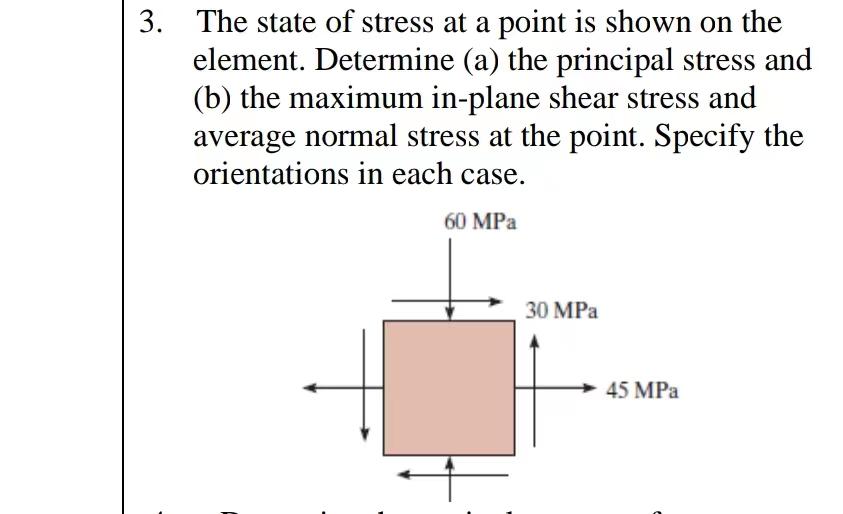 Solved 3. The state of stress at a point is shown on the | Chegg.com