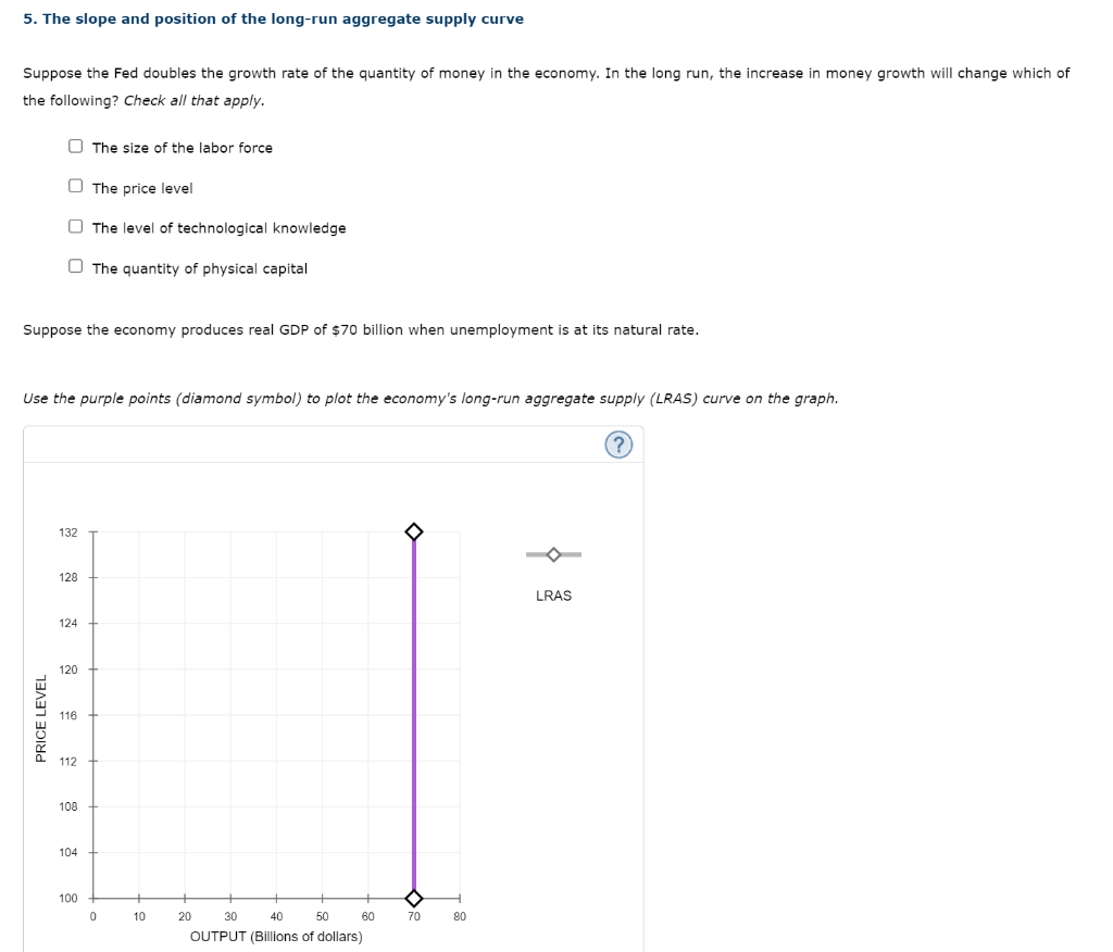 solved-5-the-slope-and-position-of-the-long-run-aggregate-chegg