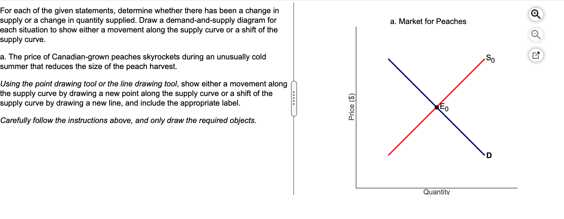 Solved a. Market for Peaches For each of the given