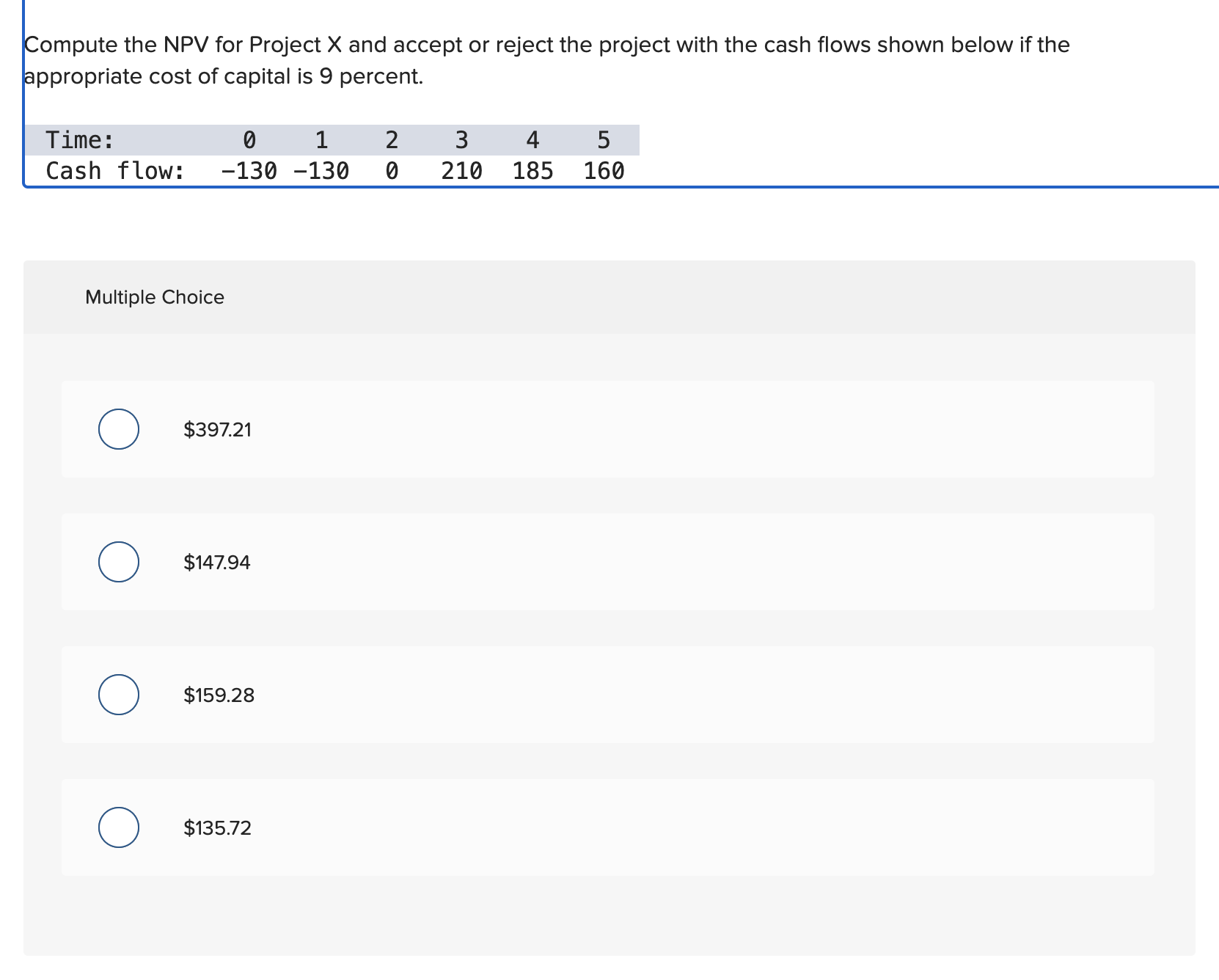 Solved Compute the NPV for Project X and accept or reject | Chegg.com