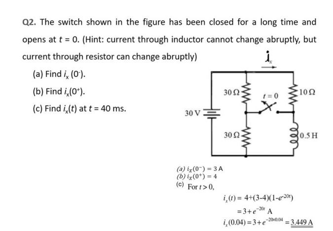 Solved Q2. ﻿The switch shown in ﻿the figure has been closed | Chegg.com