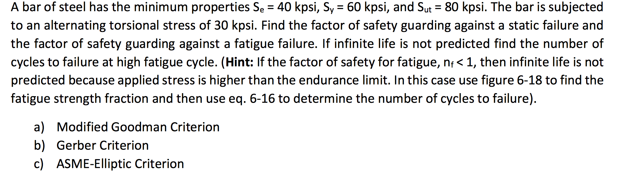 Solved A Bar Of Steel Has The Minimum Properties Se = 40 | Chegg.com