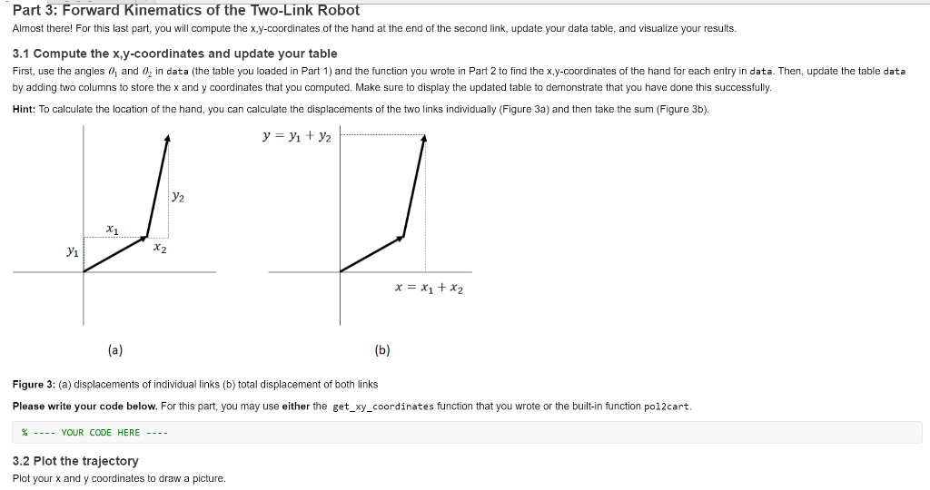 Introduction For this assignment we will be looking | Chegg.com
