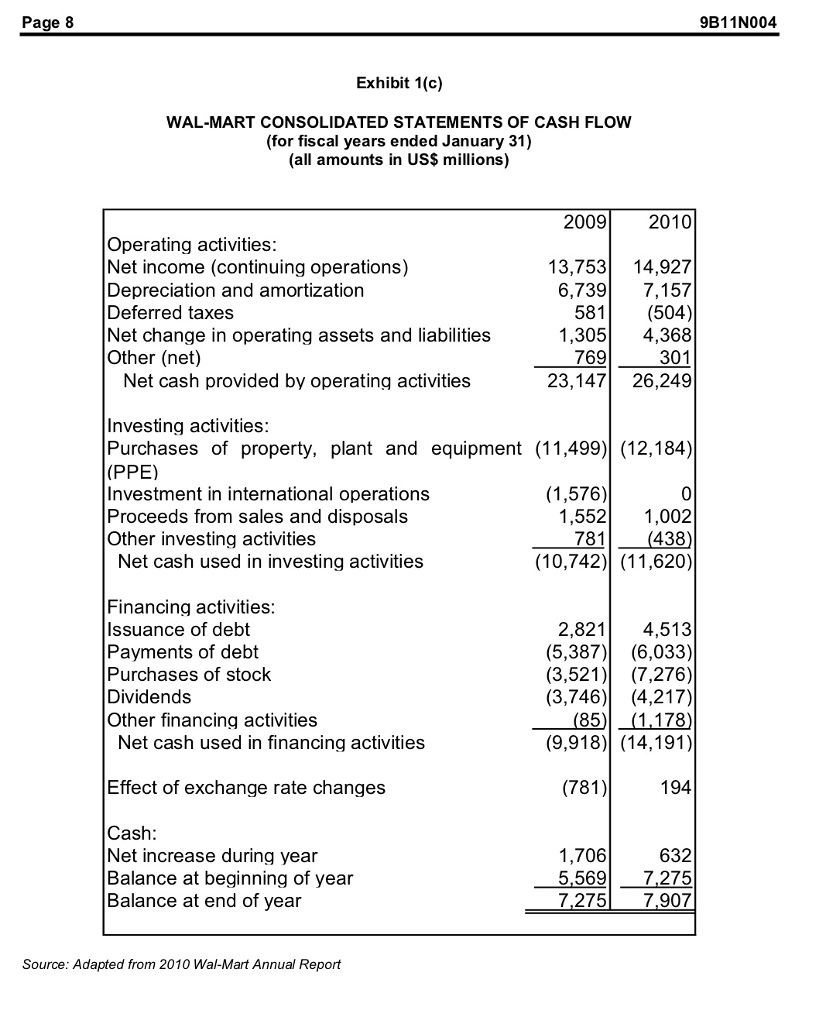 page-3-9b11n004-anticipated-dividend-growth-g-is-chegg