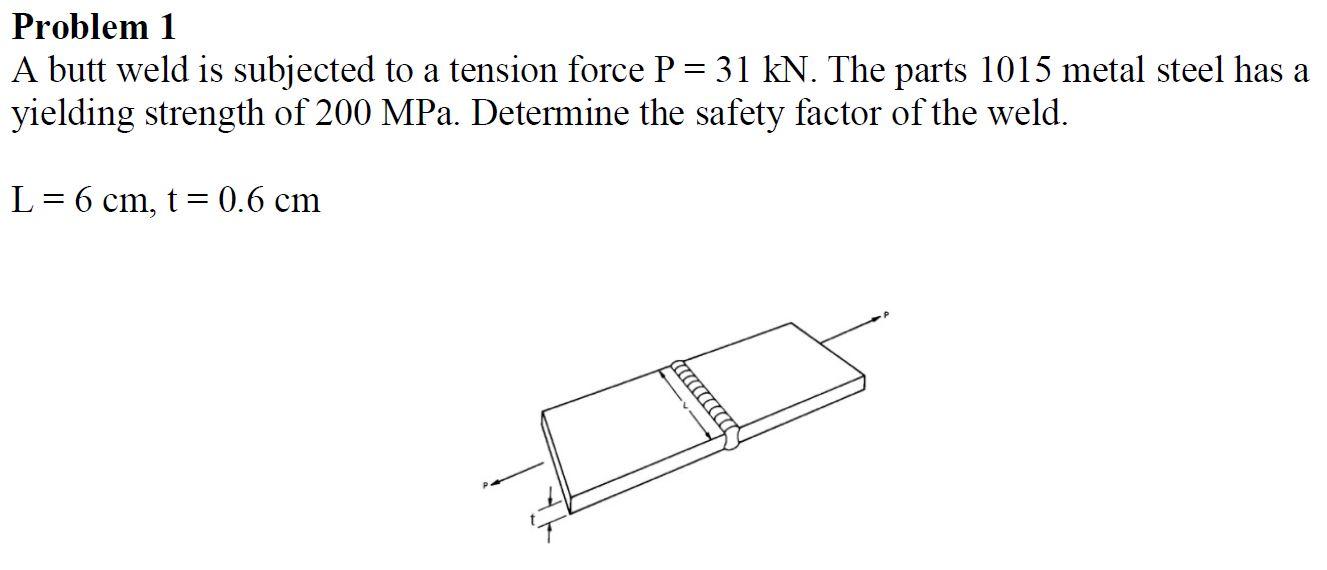Solved Problem 1 A butt weld is subjected to a tension force | Chegg.com