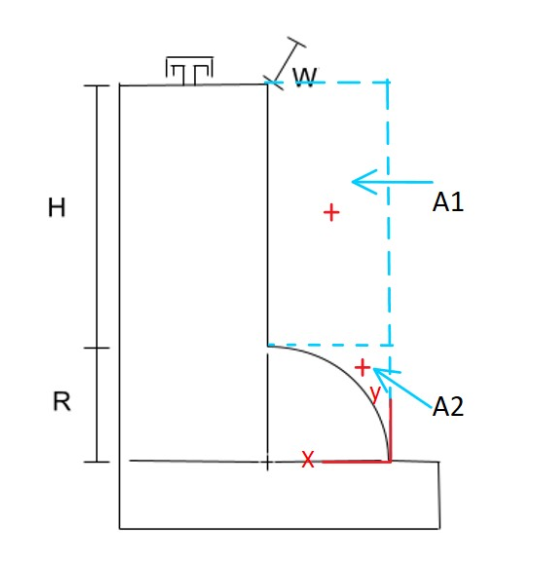 Solved An open cylindrical tank with the curved portion