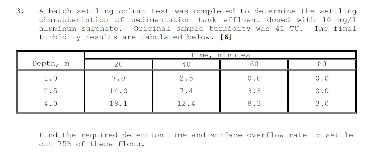 Solved 3. A batch settling column test was completed to | Chegg.com