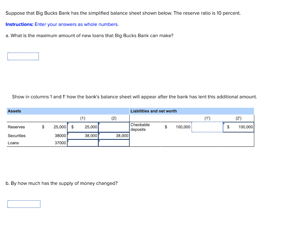 Solved Suppose that Big Bucks Bank has the simplified | Chegg.com