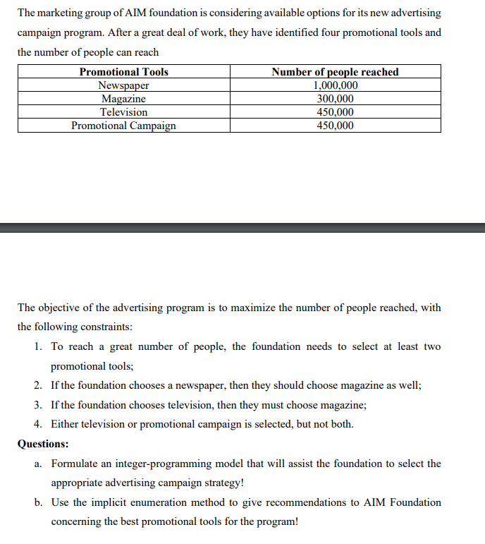 Solved The marketing group of AIM foundation is considering | Chegg.com