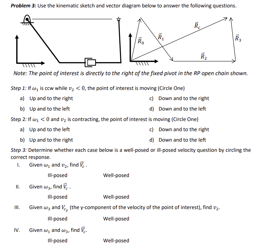 Solved Problem 3: Use the kinematic sketch and vector | Chegg.com