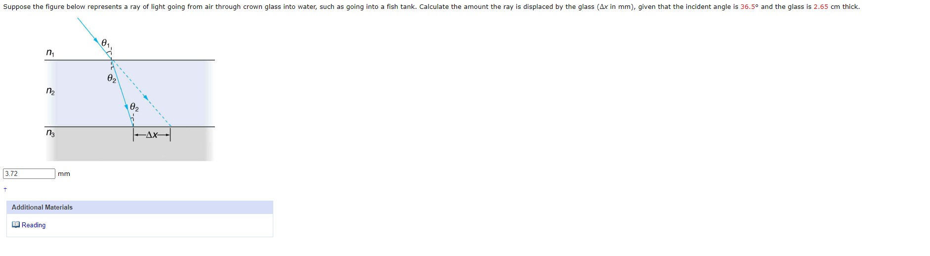 Solved Suppose the figure below represents a ray of light | Chegg.com