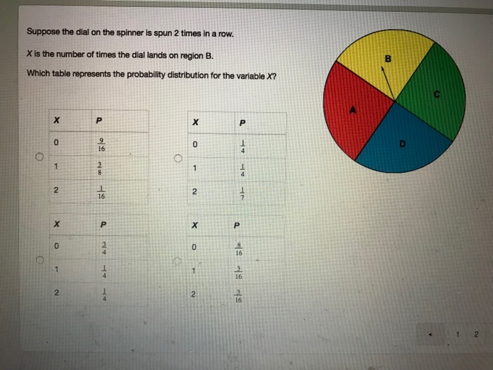 Solved Suppose the dial on the spinner is spun 2 times in a