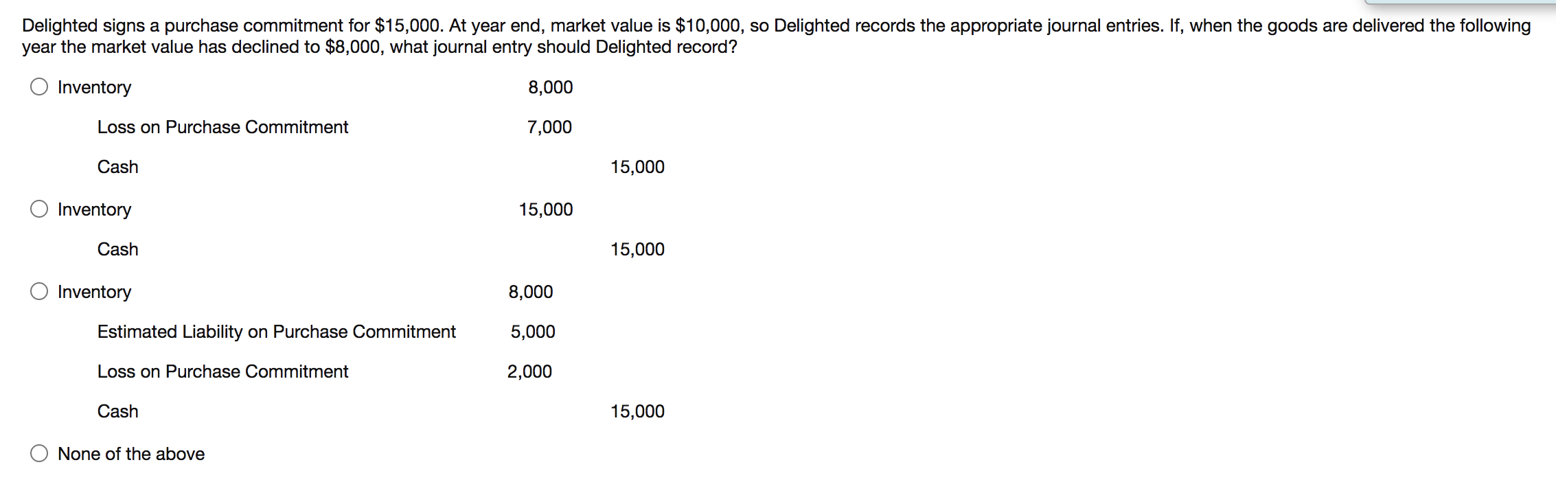 Solved Delighted signs a purchase commitment for $15,000. At 