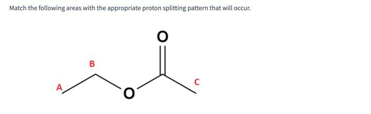Solved Match the following areas with the appropriate proton | Chegg.com