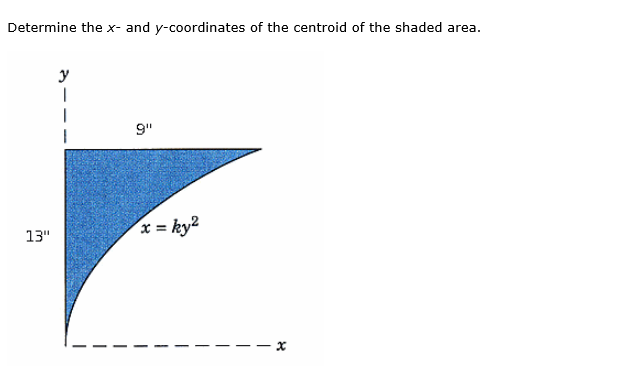 Solved Determine The X And Y Coordinates Of The Centroid Of 4901