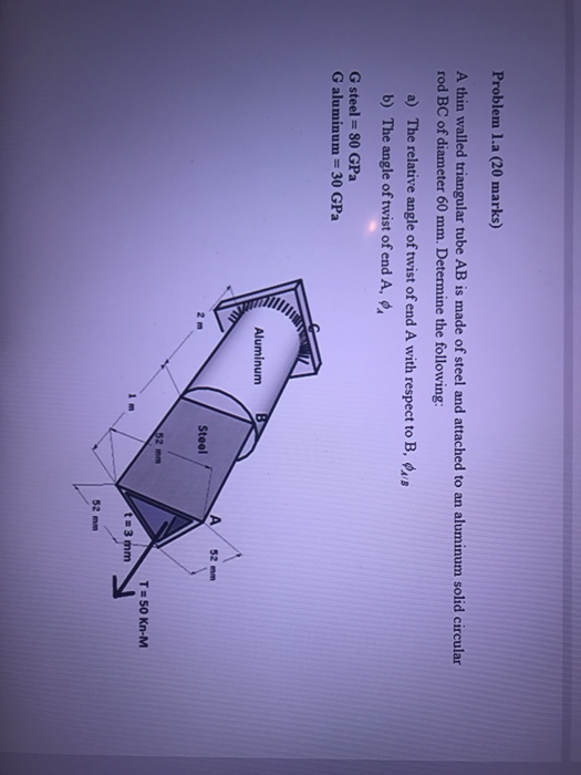 Solved Problem l.a (20 marks) A thin walled triangular tube | Chegg.com