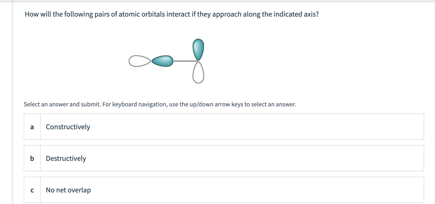 Solved How will the following pairs of atomic orbitals | Chegg.com