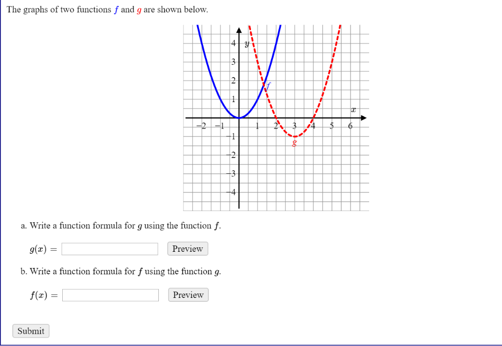 Solved The Graphs Of Two Functions F And G Are Shown Below Chegg Com