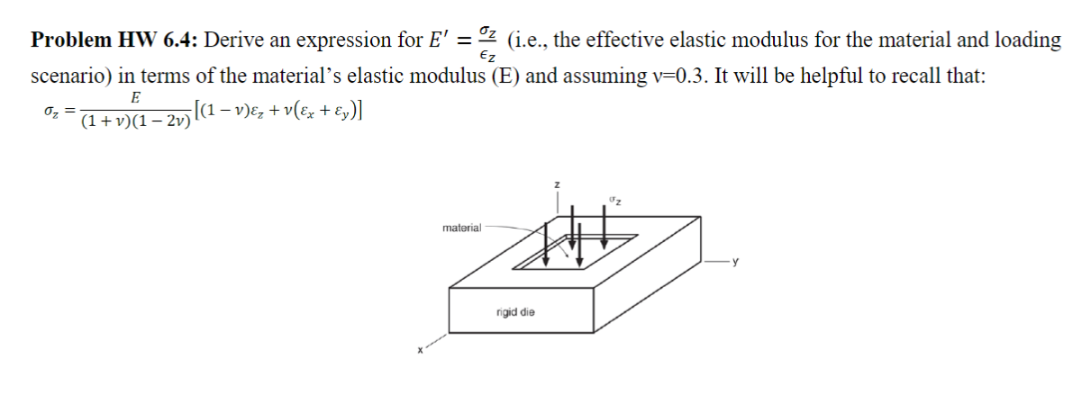 Solved Problem HW 6.4: Derive an expression for E′=ϵzσz | Chegg.com