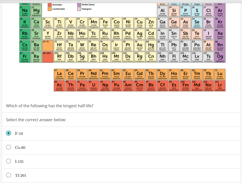 Solved Noble Gases Halogens Lanthanides Al Si PSCl Ar 29 K