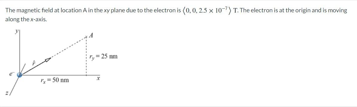 Solved The magnetic field at location A in the xy plane due | Chegg.com