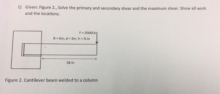 Solved Given: Figure 2., Solve the primary and secondary | Chegg.com
