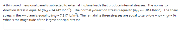 Solved A thin two-dimensional panel is subjected to external | Chegg.com