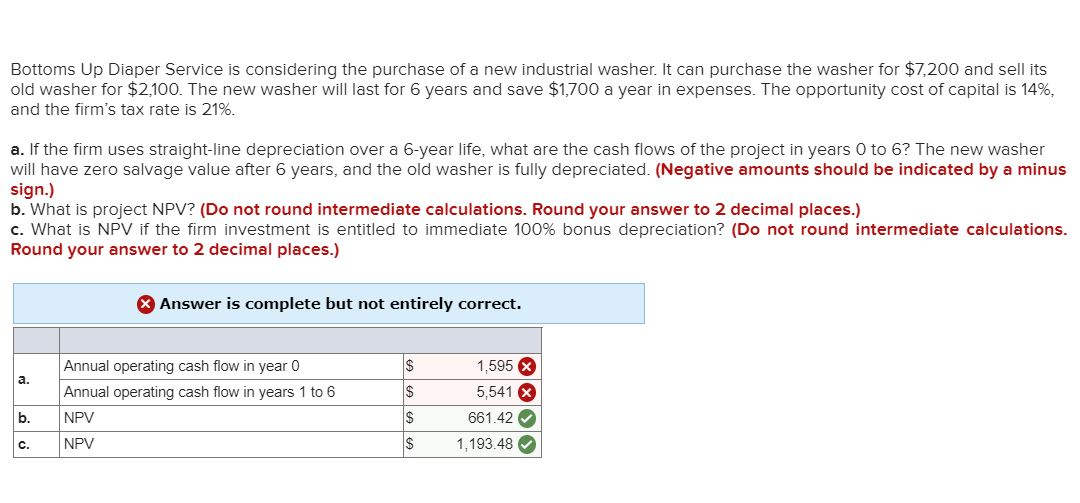 diaper service cost