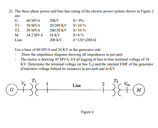 Solved 2) The three phase power and line-line rating of the | Chegg.com