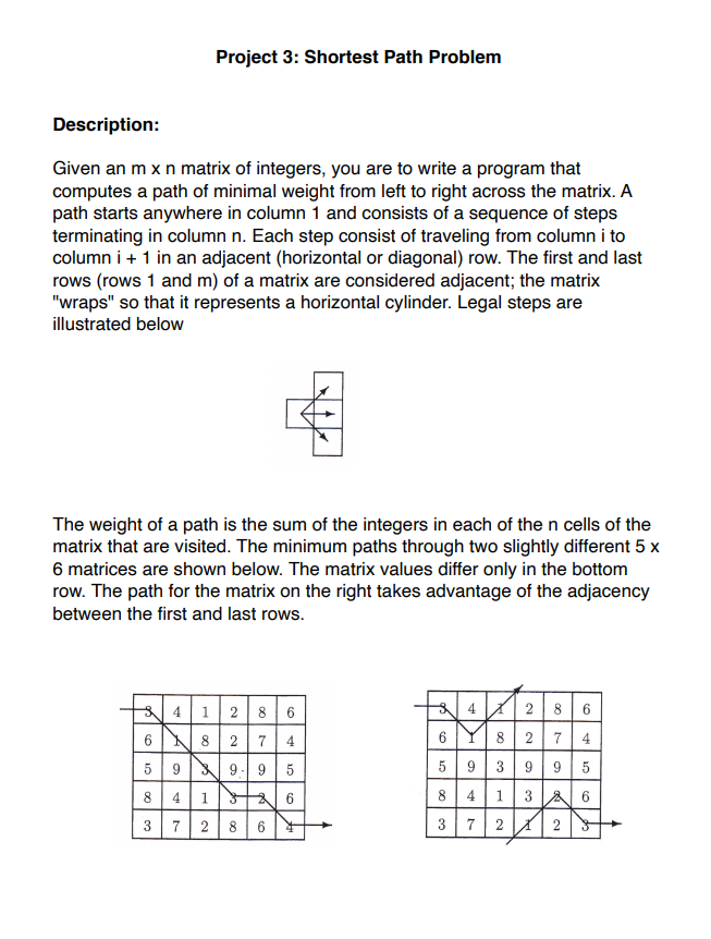 Project 3: Shortest Path Problem Description: Given | Chegg.com