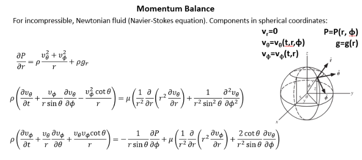 Solved How can I write a Python code that can solve these | Chegg.com