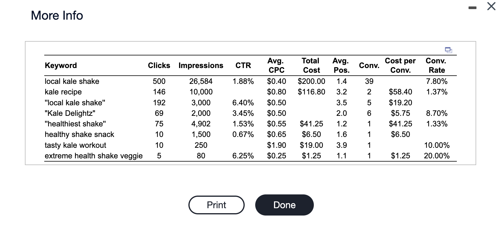 web analytics case study pdf