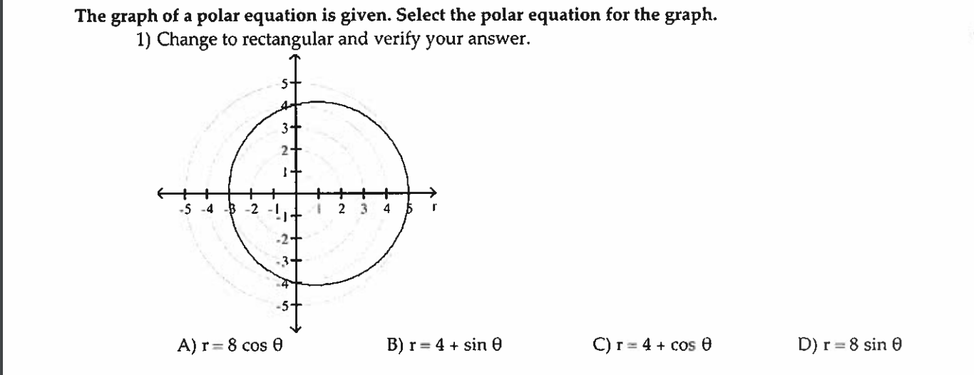 Solved The graph of a polar equation is given. Select the | Chegg.com
