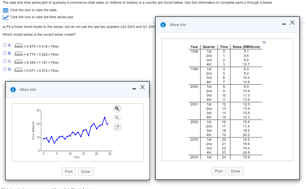 Solved The data and time series plot of quarterly e-commerce | Chegg.com