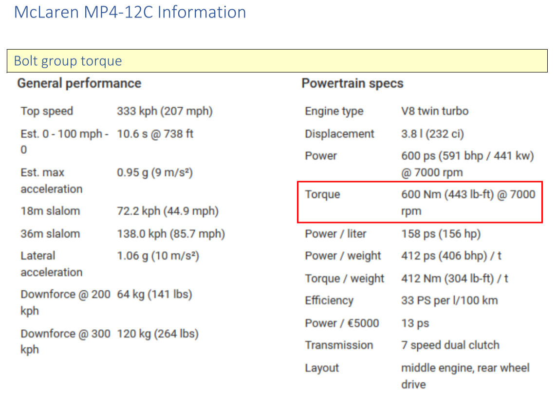 207 kph in mph sale