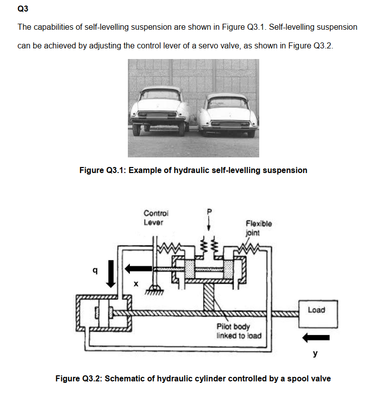 Q3 The capabilities of selflevelling suspension are
