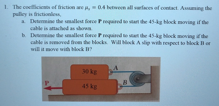 Solved 1. The coefficients of friction are us 0.4 between | Chegg.com