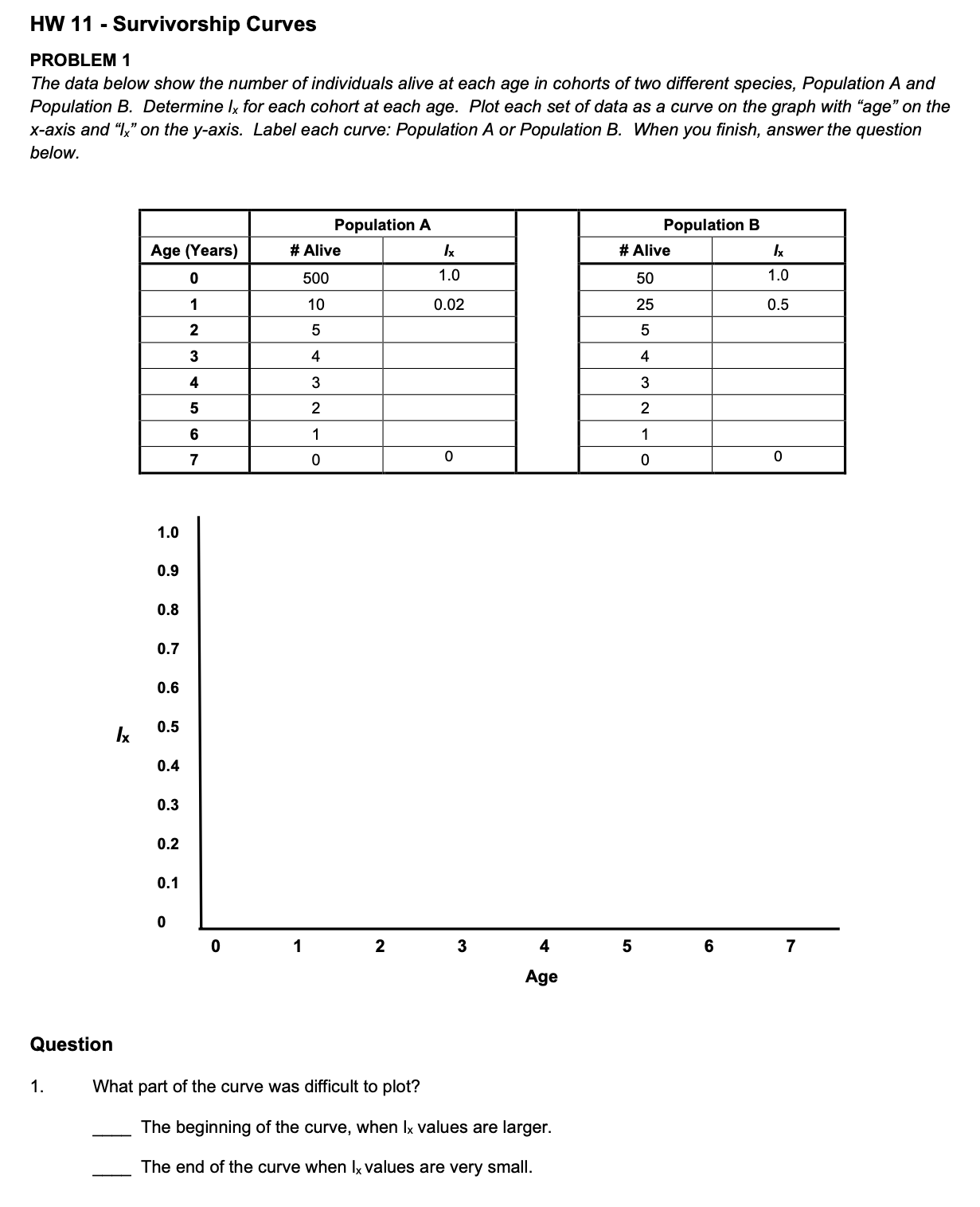 how-to-find-the-area-under-a-curve-instructions-7-examples