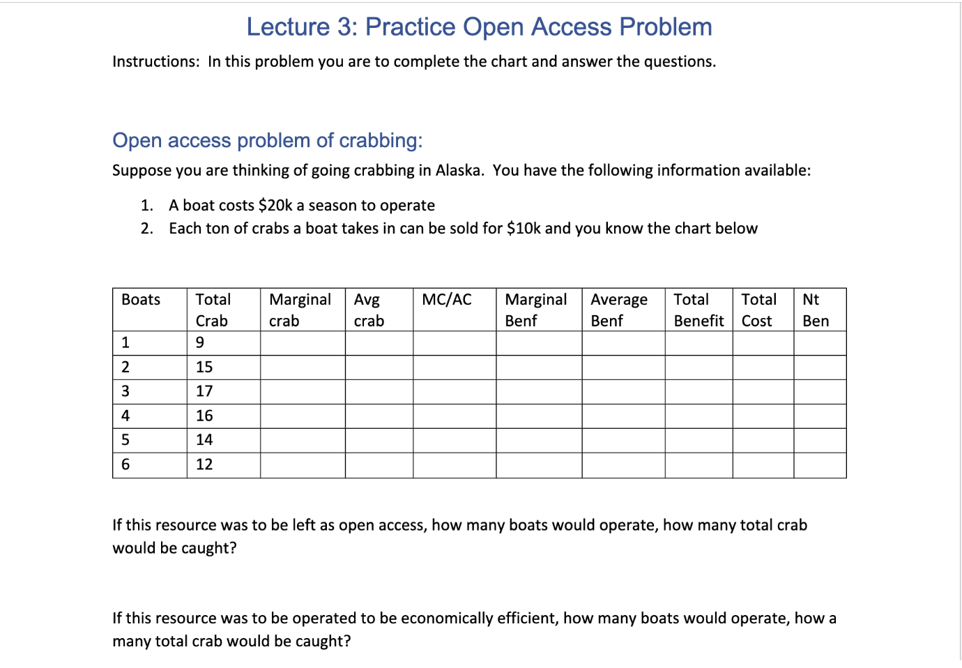 Solved Instructions: In this problem you are to complete the | Chegg.com
