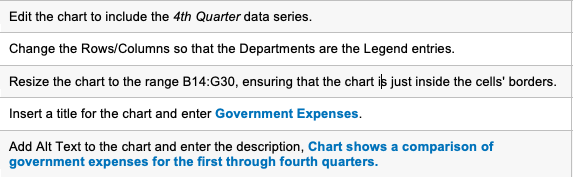 Edit the chart to include the 4th Quarter data | Chegg.com