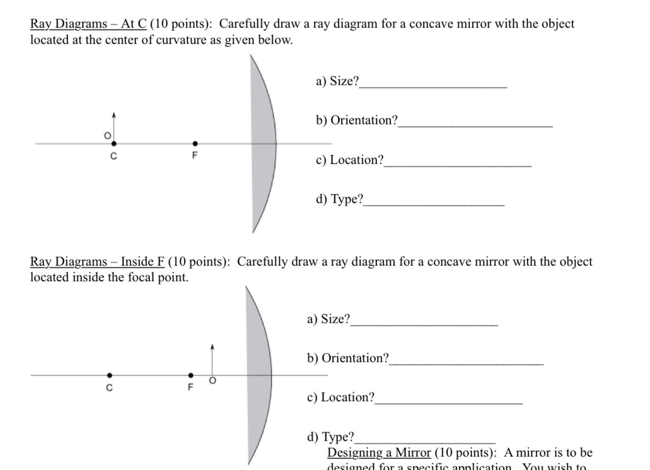 Solved Ray Diagrams – At C (10 points): Carefully draw a ray | Chegg.com