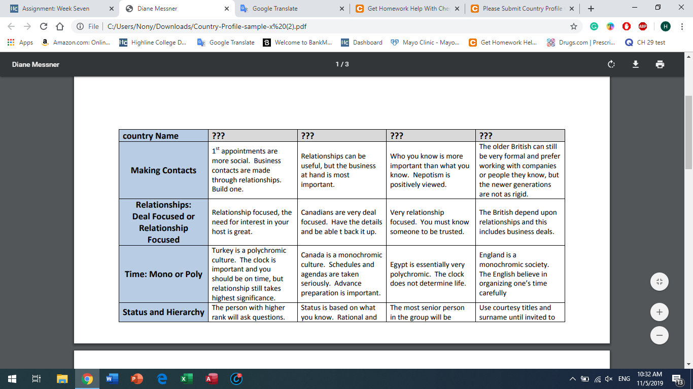 Who made homework picture