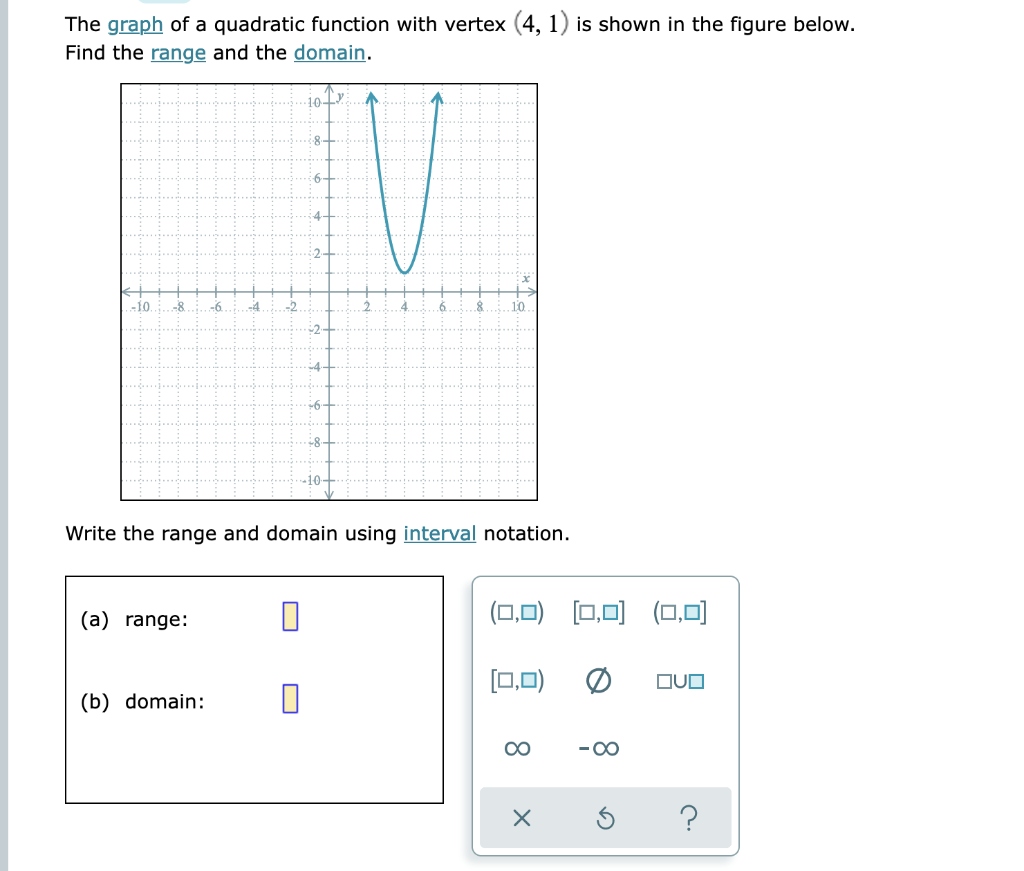 Solved The Graph Of A Quadratic Function With Vertex (4,1) | Chegg.com