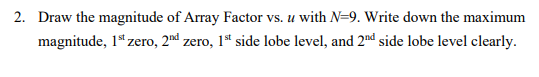 Solved 2. Draw the magnitude of Array Factor vs. u with N=9. | Chegg.com