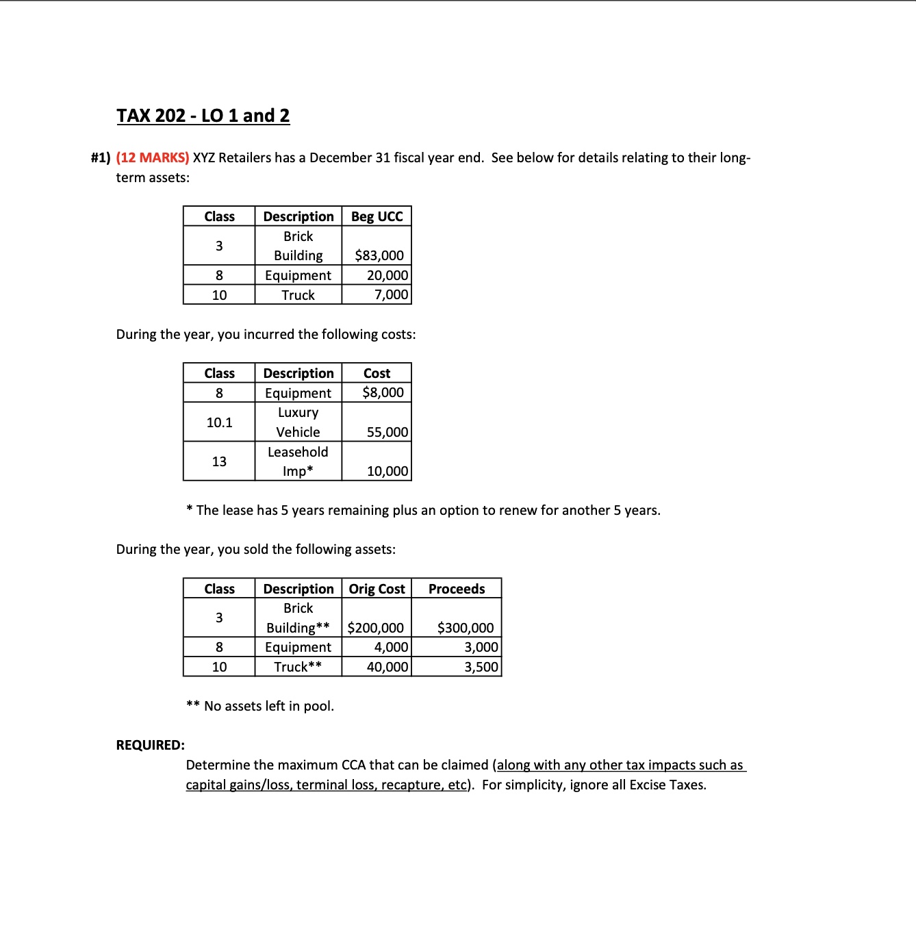 Solved TAX 202 - ﻿LO 1 ﻿and 2#1) (12 ﻿MARKS) ﻿XYZ Retailers | Chegg.com