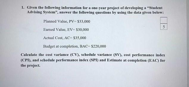 Solved Given the following information for one-year project | Chegg.com