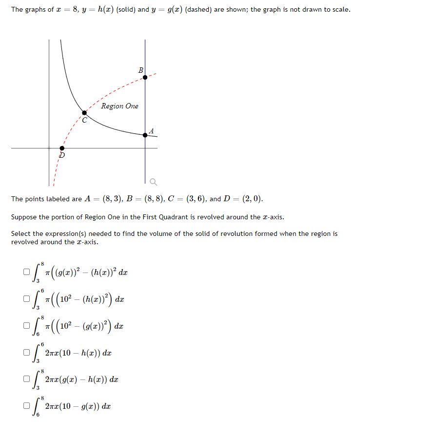 Solved The graphs of 2 = 8, y=h(2) (solid) and y = g(2) | Chegg.com